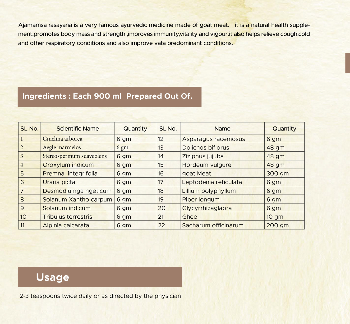 Ttm Ajamamsa Rasayanam3